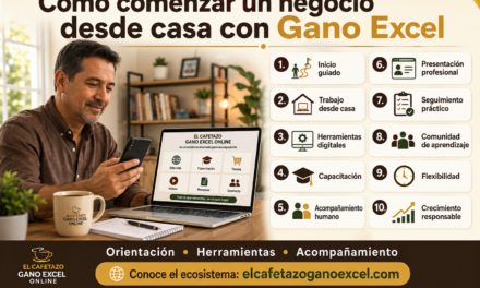 Cómo comenzar un negocio desde casa con Gano Excel