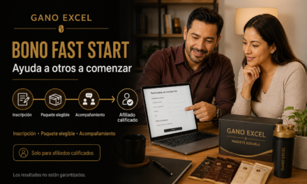 Gano Excel Fast Start: ayuda a otros a comenzar con dirección