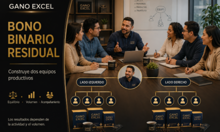 Gano Excel Binario Residual: dos equipos un crecimiento equilibrado